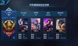 最新王者爆料主播名单公布,最新主播名单大揭秘！