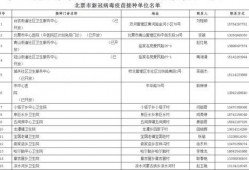 襄阳民发问题爆料最新消息