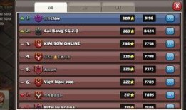 部落竞赛最新爆料,揭秘最新爆料，战火升级，谁将问鼎巅峰？